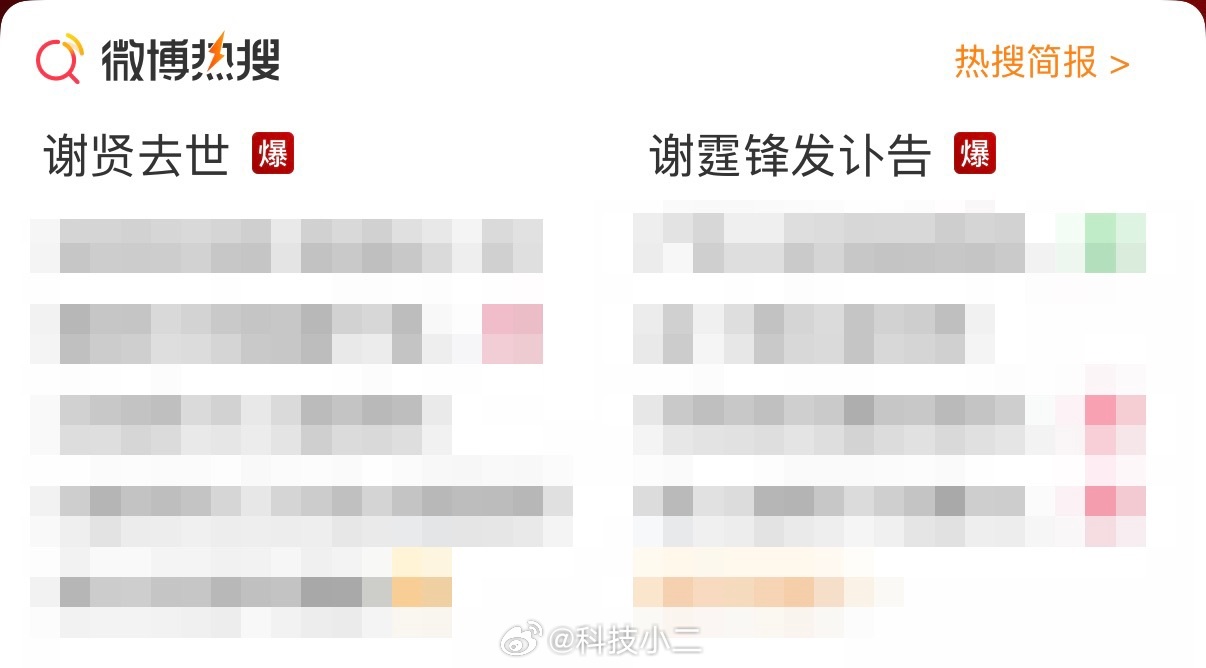 谢贤去世 🙏🙏前几天才刷到“谢贤客串少林足球”。 