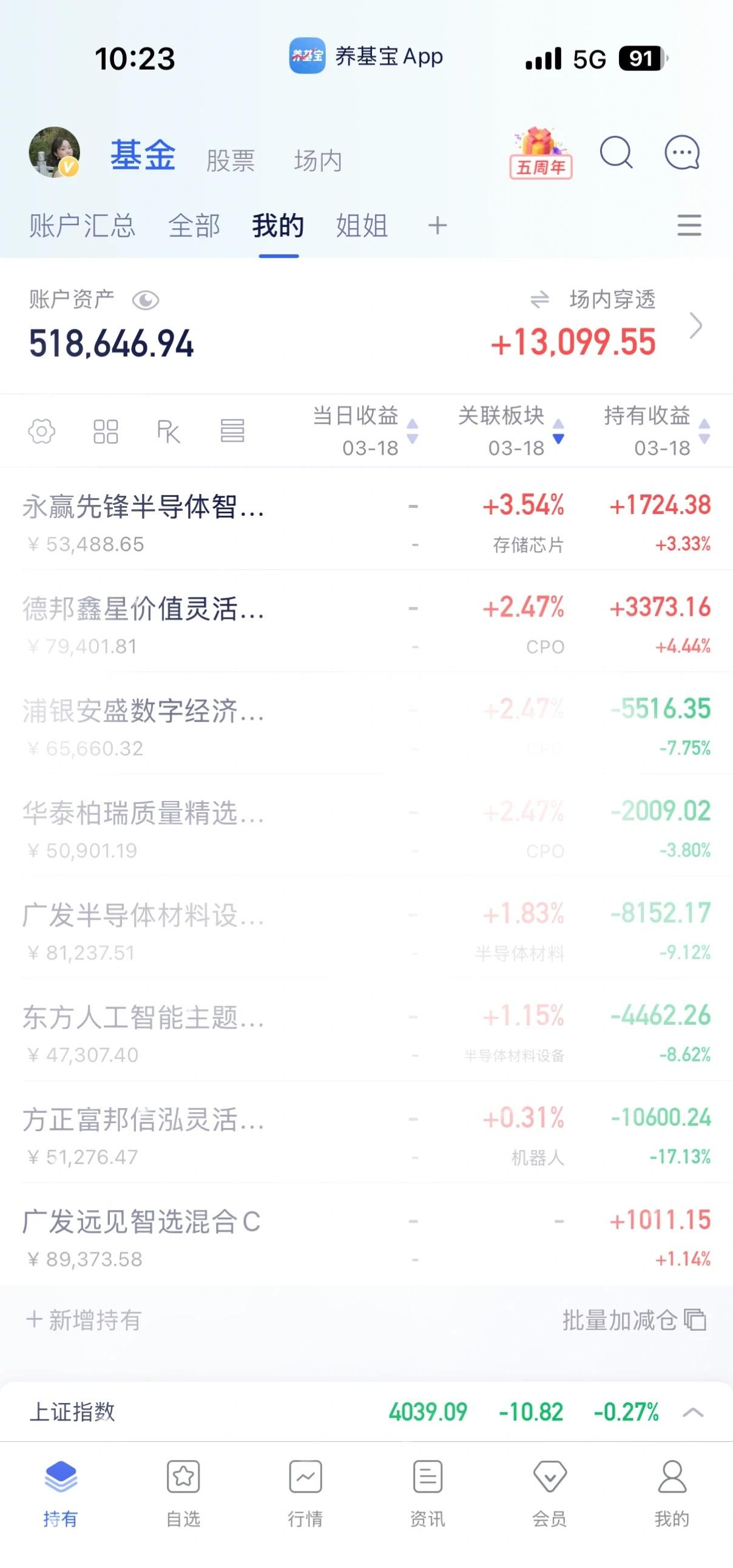 一定要加油啊，才回来昨天一半