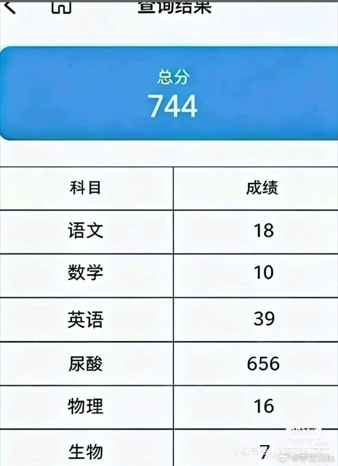 这不就是我的状态吗！ 