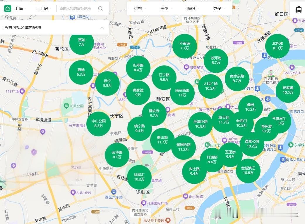 上海楼市当前分化：豪宅改善持续回调，老破小反而更抗跌

一、高端板块18个月价格