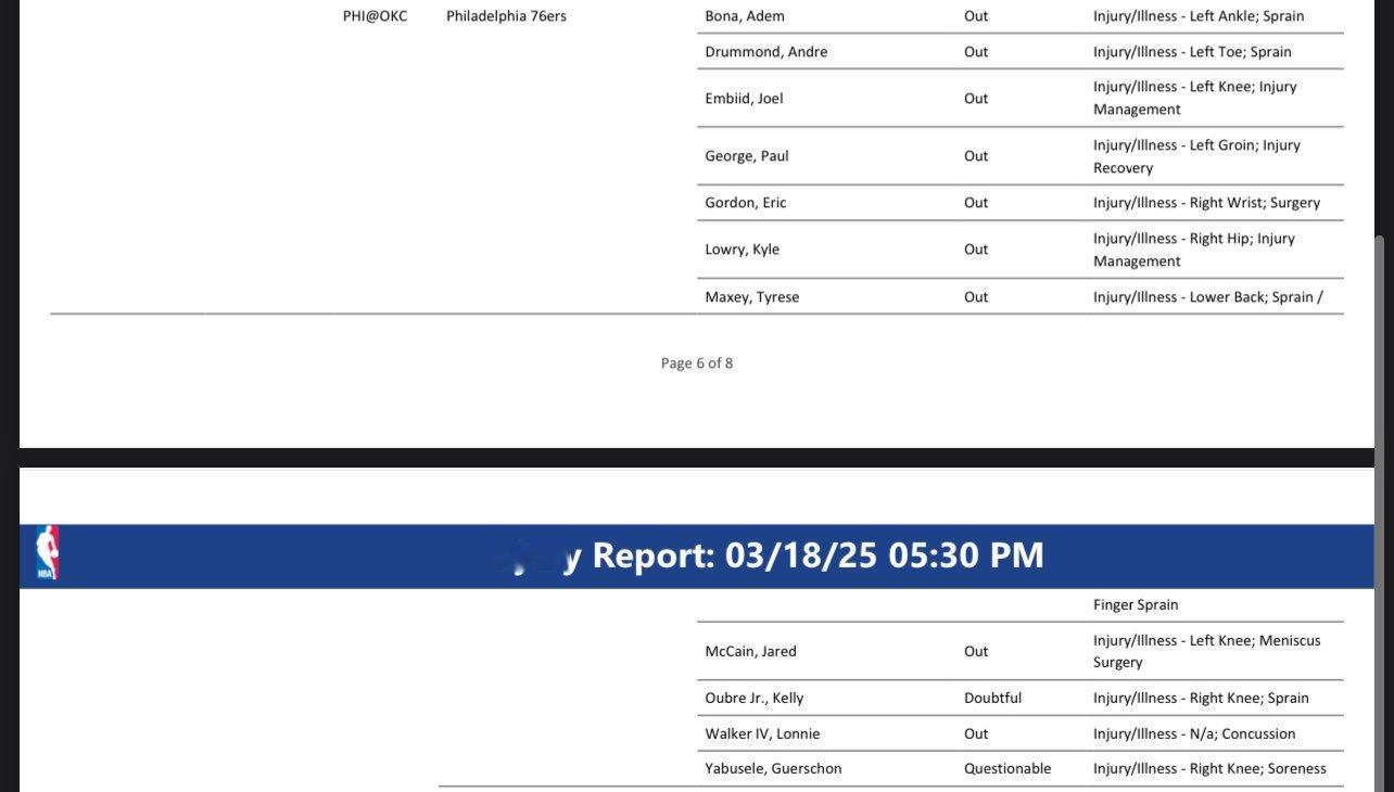 伤病报告更新：明日客场对阵雷霆队，贾里德·麦凯恩（左膝半月板手术）、凯尔·洛瑞（