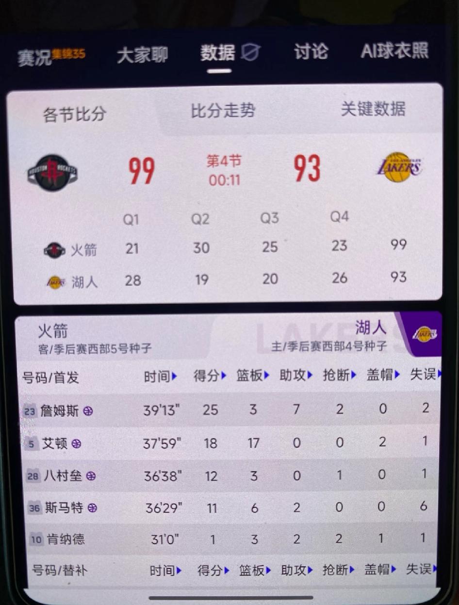 NBA季后赛G5湖人主场迎战火箭
最后几分钟詹姆斯在干嘛啊！？我没看懂
一个被谢