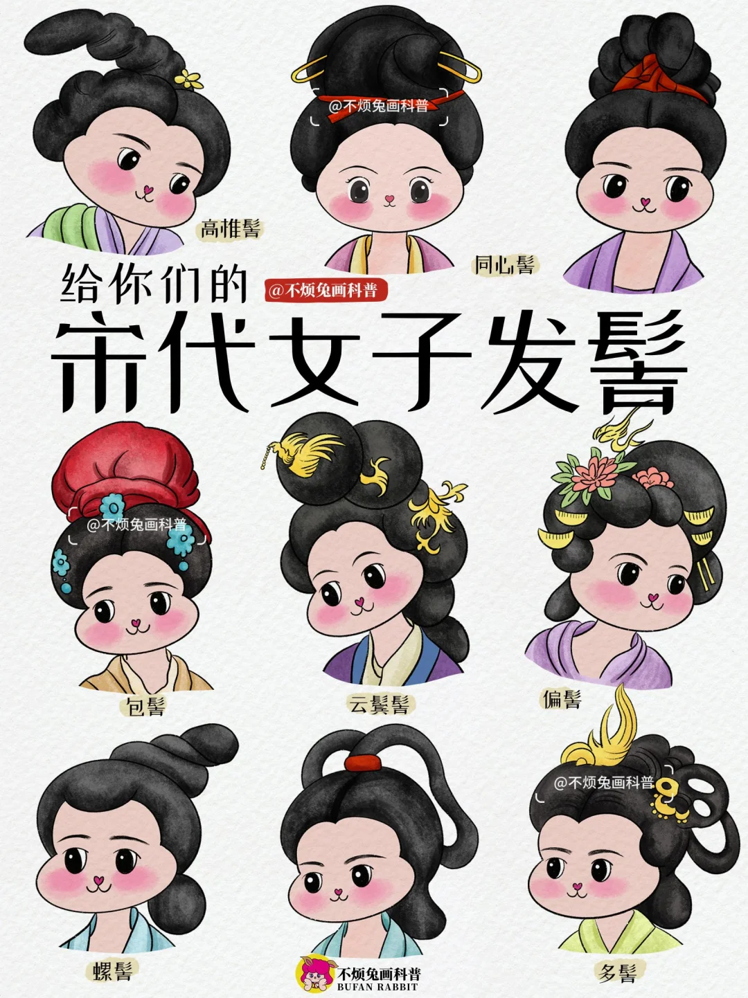 📕一图看懂宋代女子“发髻”图鉴