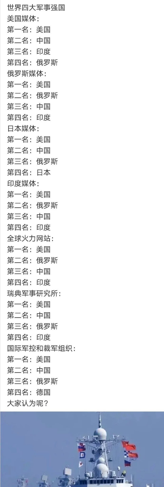 世界四大军事强国各国说法不一，你认为应该是哪四个？ ​​​
