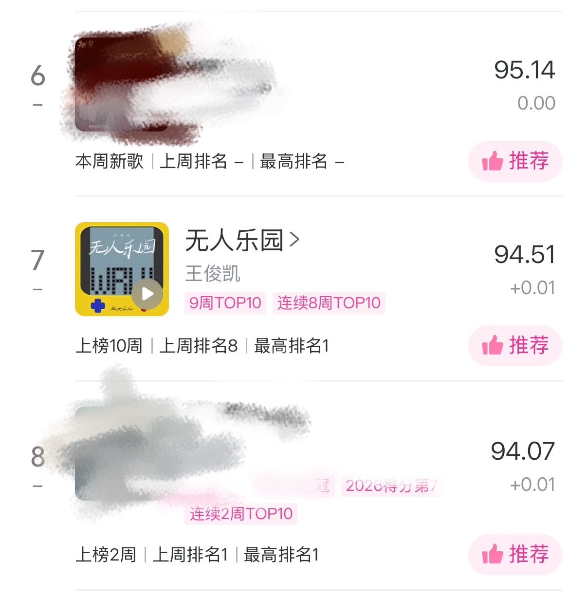 七点半来送分！！晚上依旧两百积分以上的送六票！不到两百的只送2票免费！这两天大家