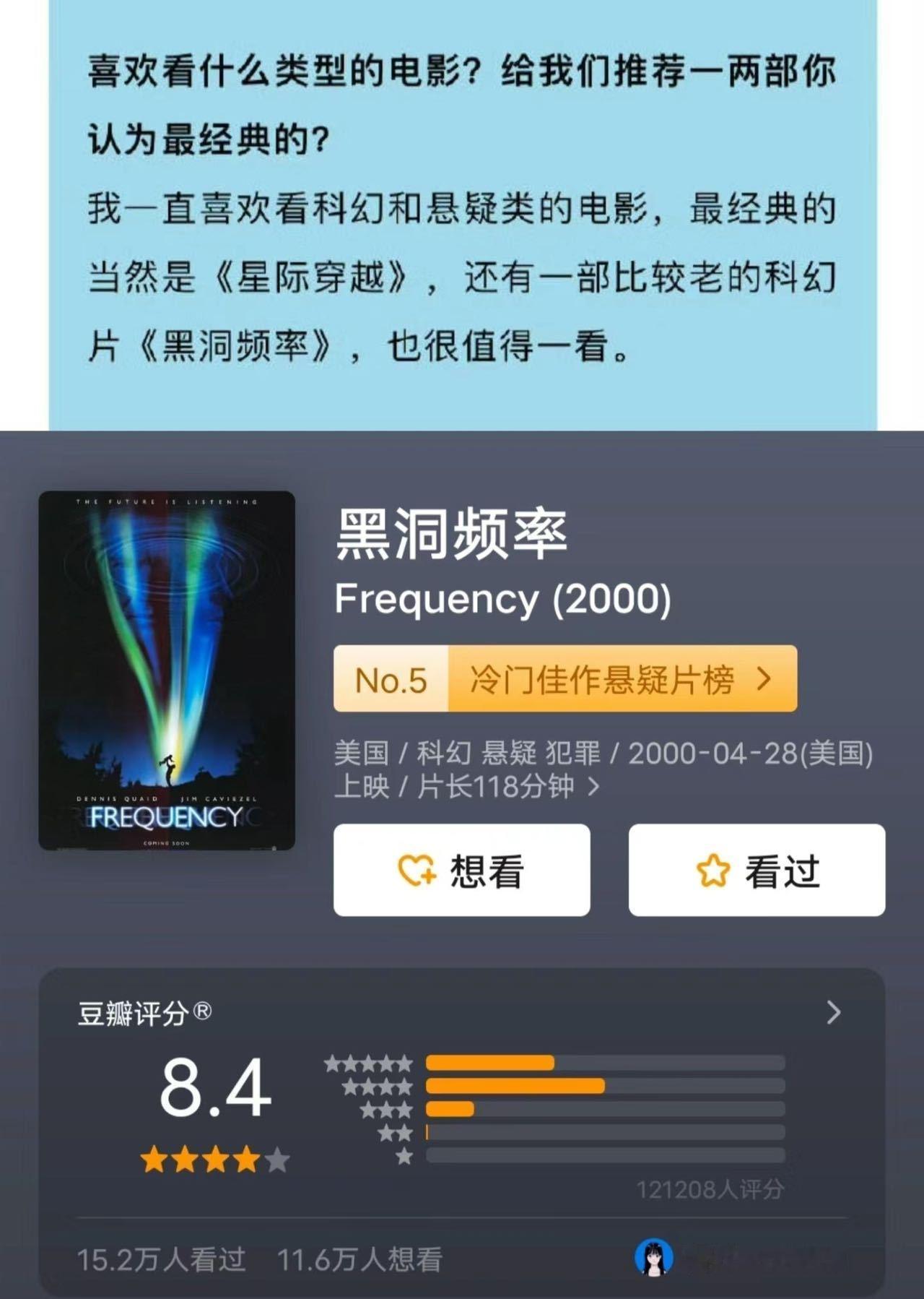 #张凌赫片单拯救剧荒# 没想到张凌赫钟爱科幻，他推荐的片单多为科幻题材，给剧荒的