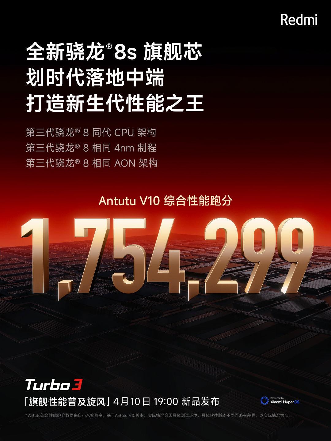 Redmi Turbo 3定档4月10日19:00，这款手机搭载的是骁龙8S处理