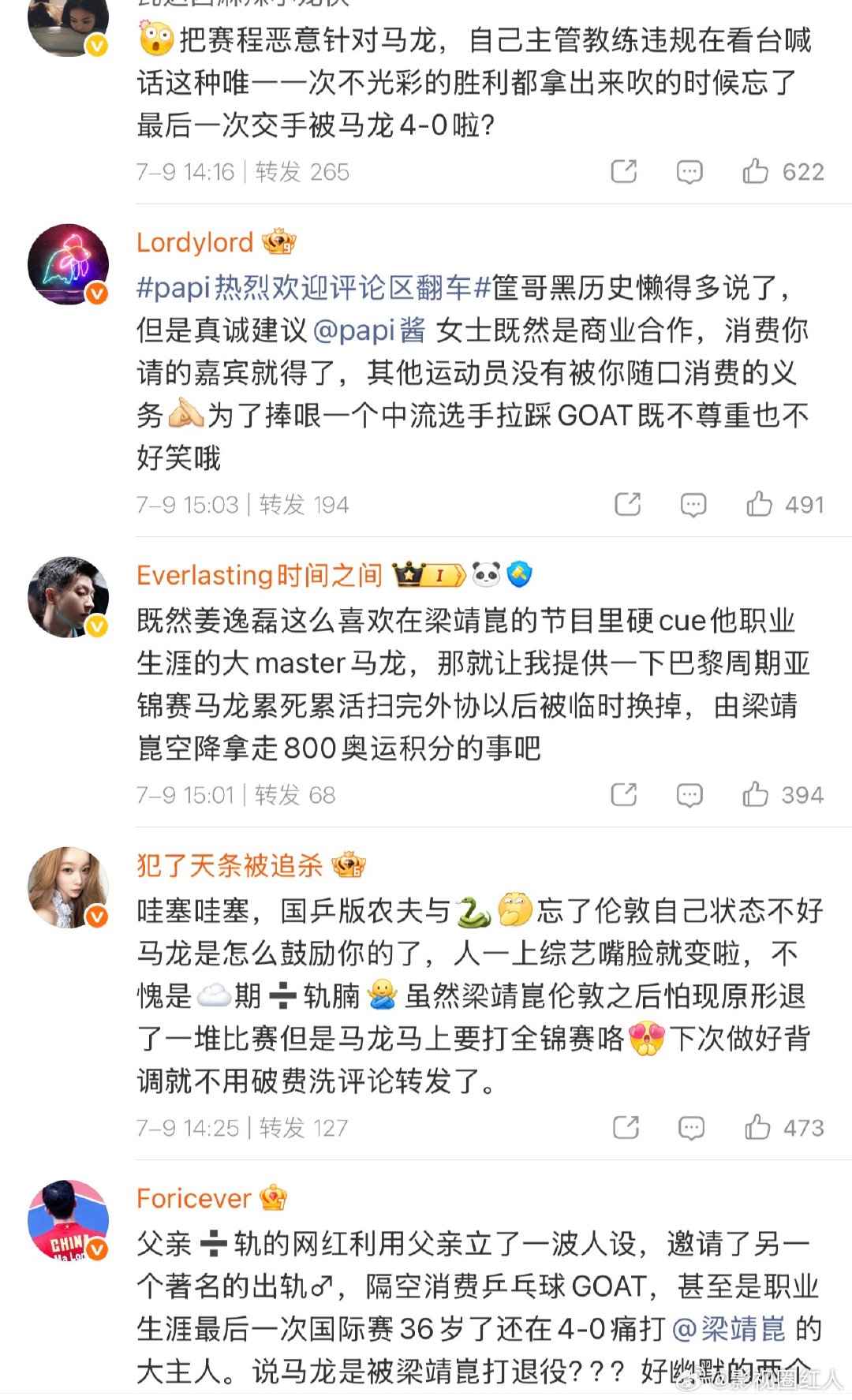 马龙粉丝现状马龙的粉丝现状 马龙粉丝现状，怎么说papi酱称马龙怕输退役
