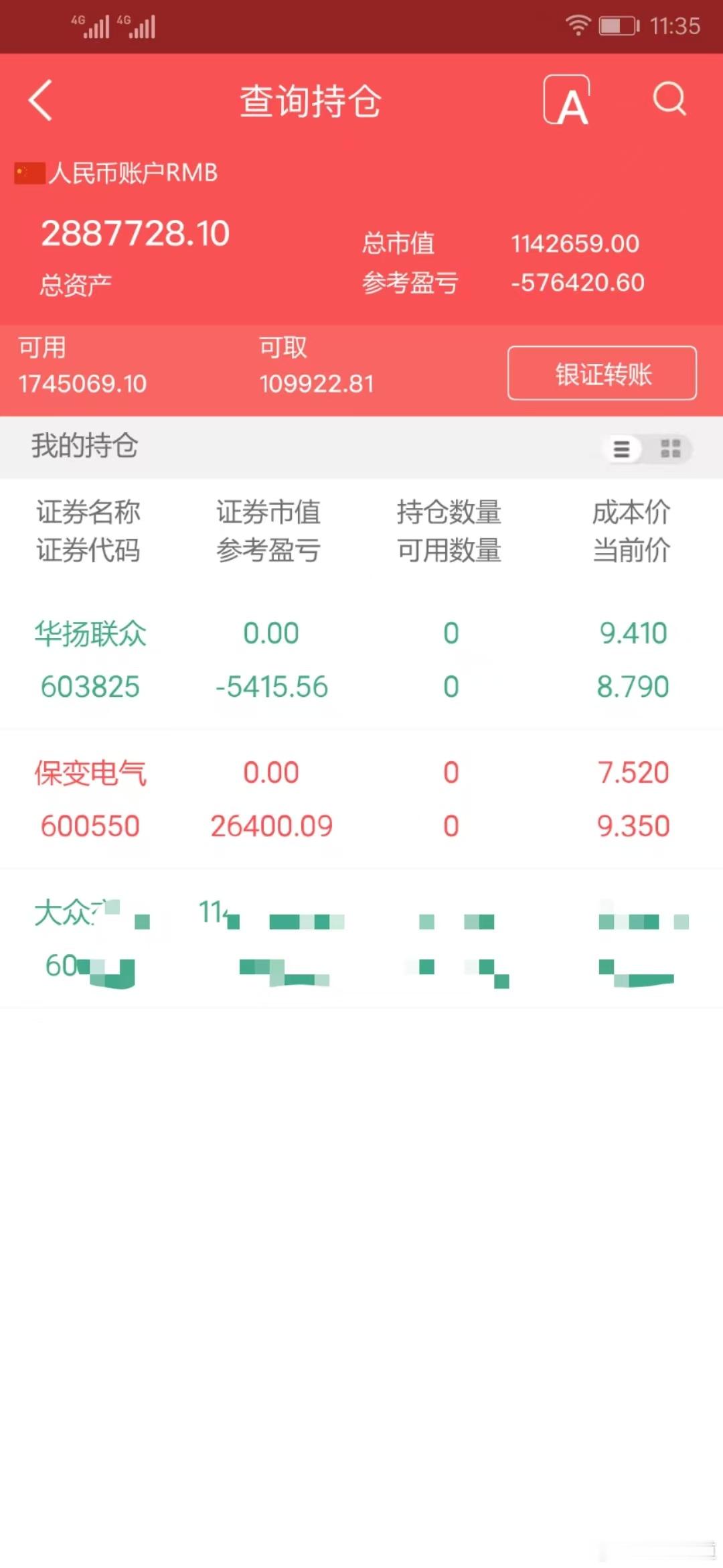 实盘擒龙；9月18日下午，2887728.10本金；46.7万，目前账户288.