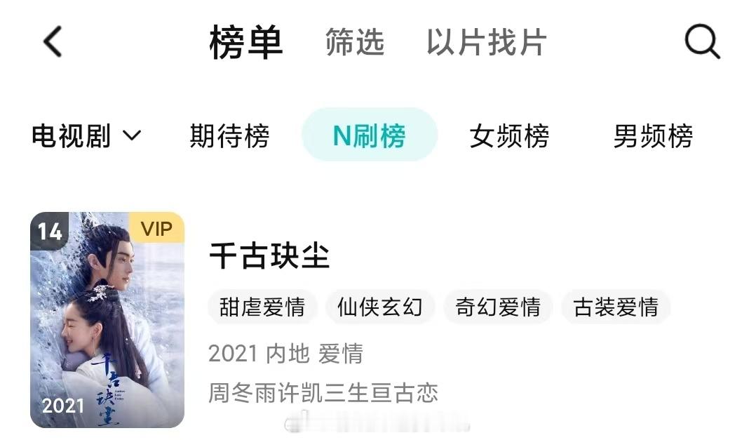 恭喜许凯千古玦尘腾讯视频n刷榜第14名！时隔5年长尾依然很牛！粉剧生好幸福！许凯