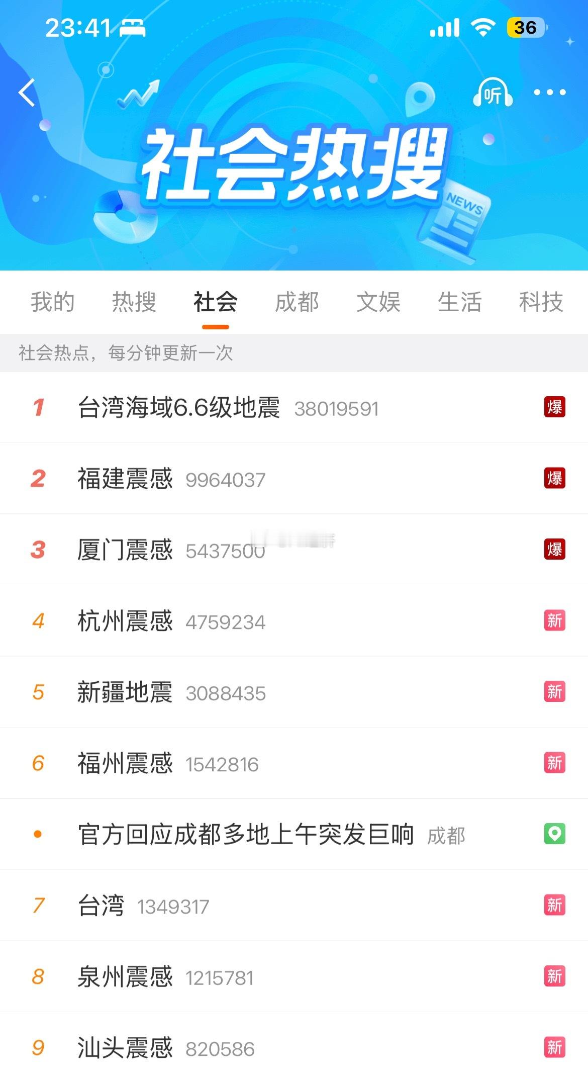 台湾海域6.6级地震其他地区震感我都能理解 新疆也震感不至于吧？ 希望没事 