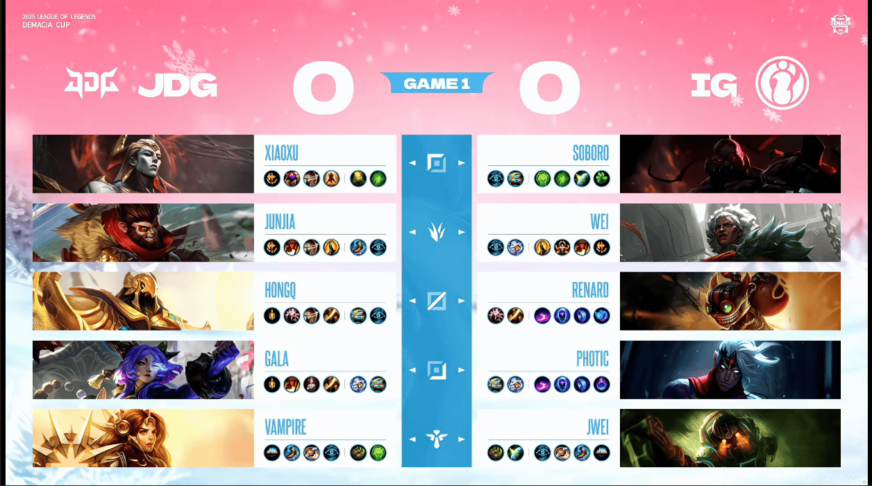 IG 1-0 JDG：团战完全一边倒，IG打赢团战27分钟终结比赛
