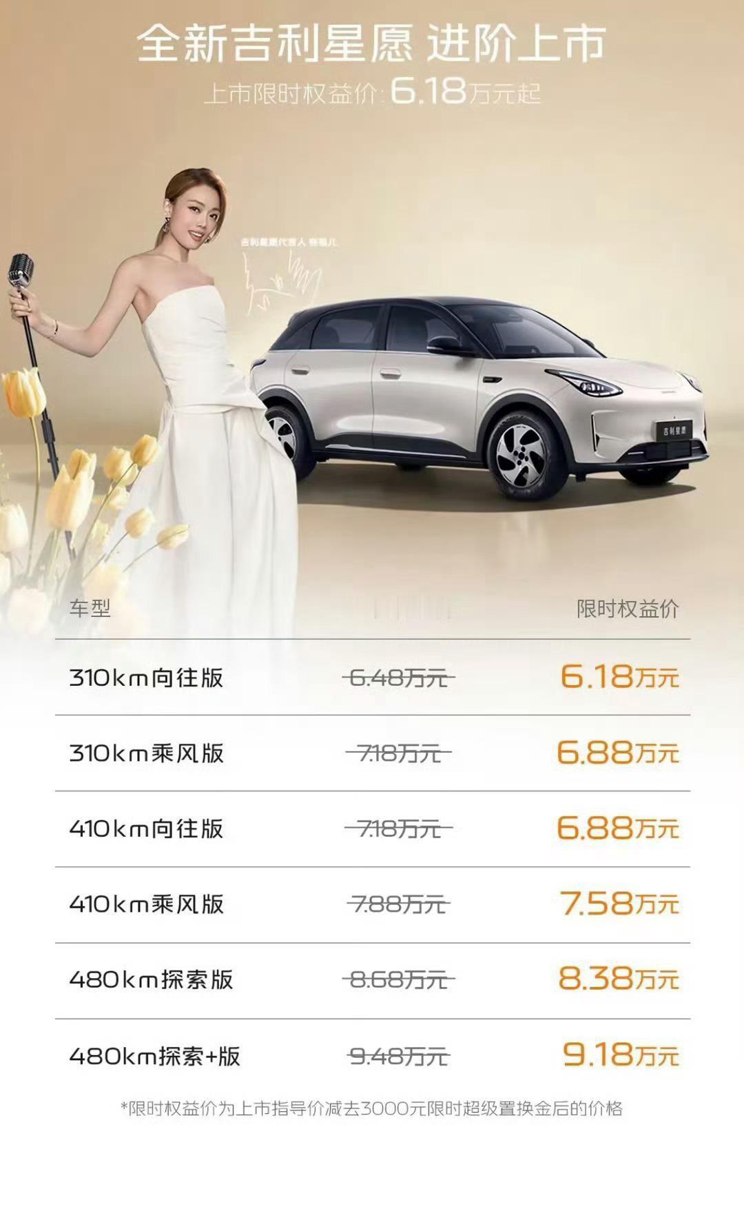 吉利星愿价格全国汽车销量不加任何定语的榜一大哥，居然也请代言人了