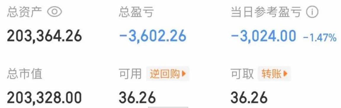 大曾子又梭哈，他去哪里了？
曾娃昨天将金健割了，早上小幅度反弹后奔水下，农业其实