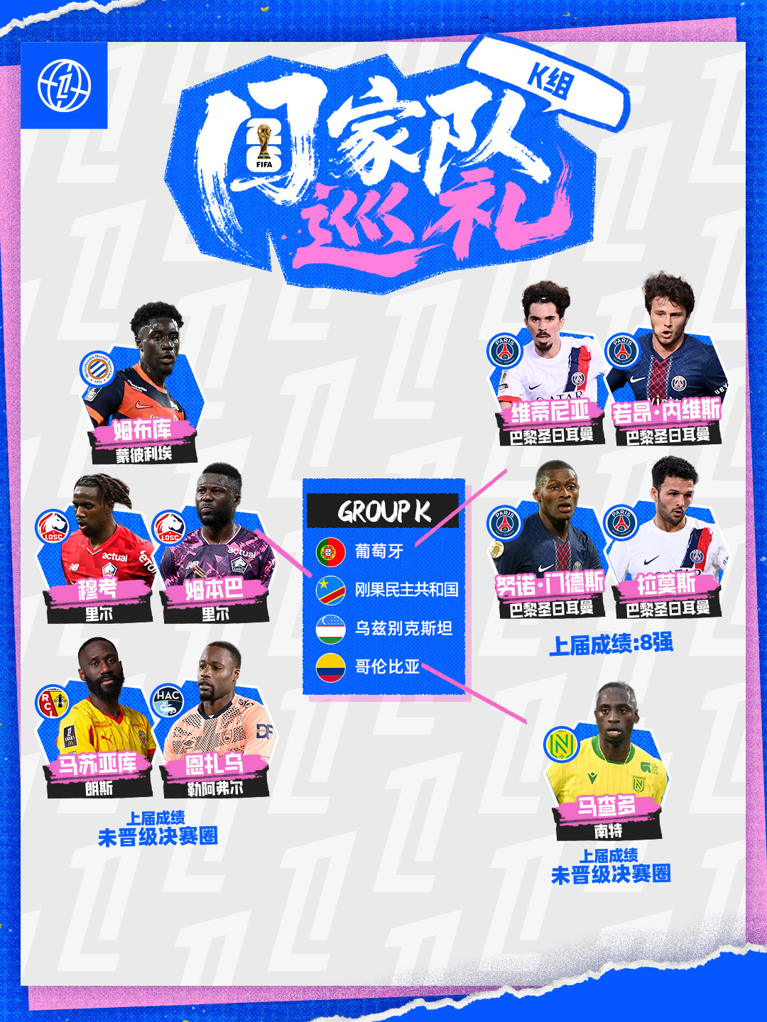 ✈️ 法甲君的2026美加墨世界杯【国家队巡礼】——K组🇵🇹葡萄牙：维蒂尼亚