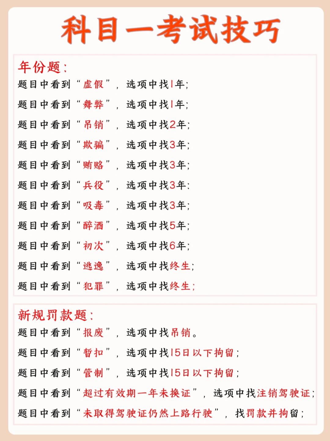 五分钟一把！科目一速记口诀，看完就够了