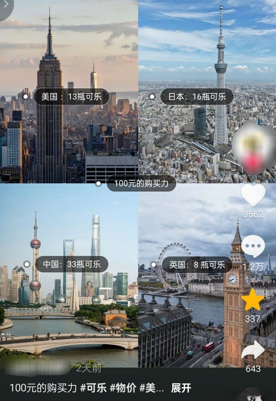中国美国英国日本，可乐，100元购买力。 ​​​