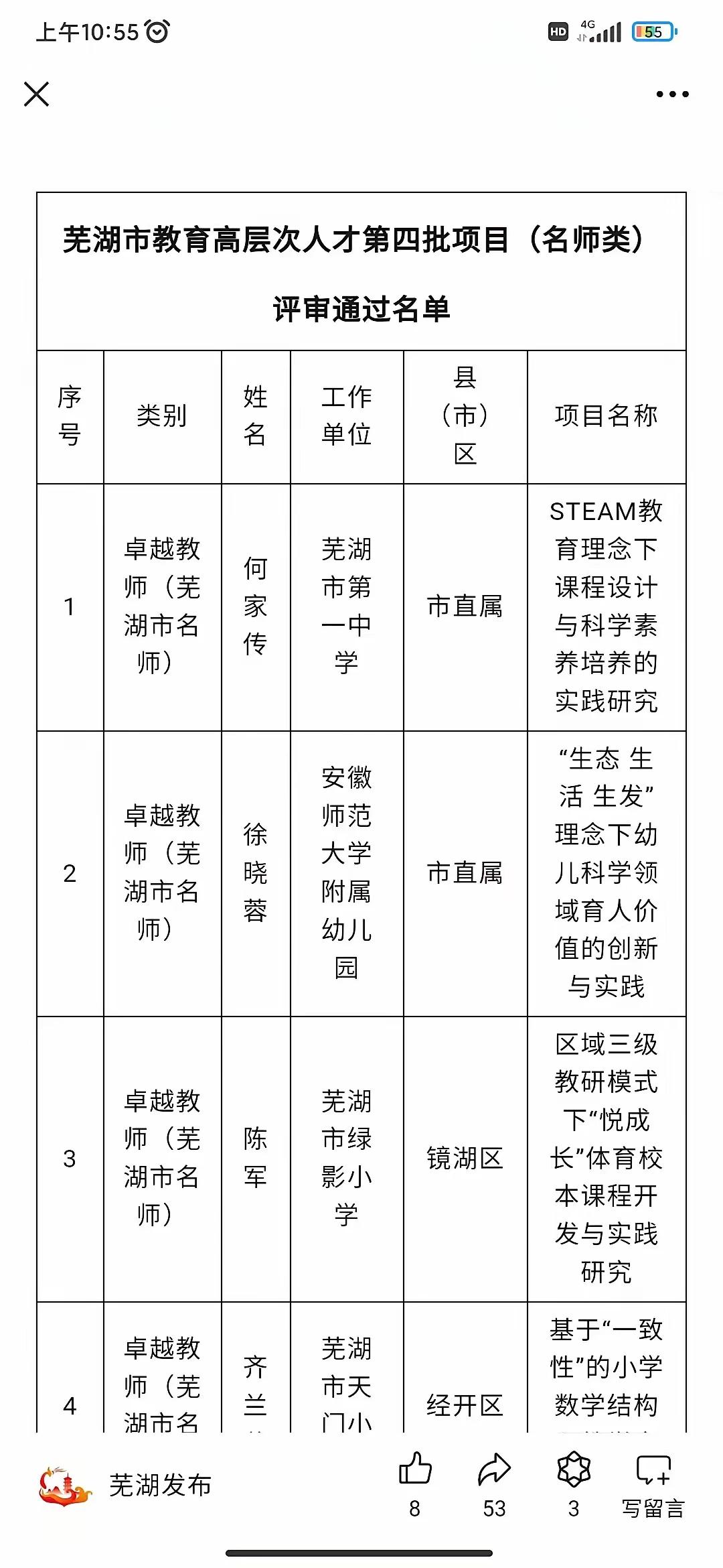 幼儿园老师，高层次人才？你让那些常年耕耘于一线，呕尽沥血的普通高中教师情何以堪。