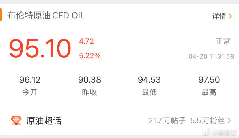 ❗️ 2026年4月20日（周一）最新原油价格汇总（实时期货报价，数据来源于Oi