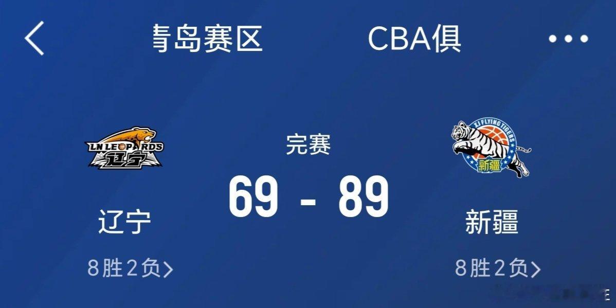 cba俱乐部杯  北控男篮vs广东男篮  辽篮短兵缺将CBA杯八强出局意料之中，