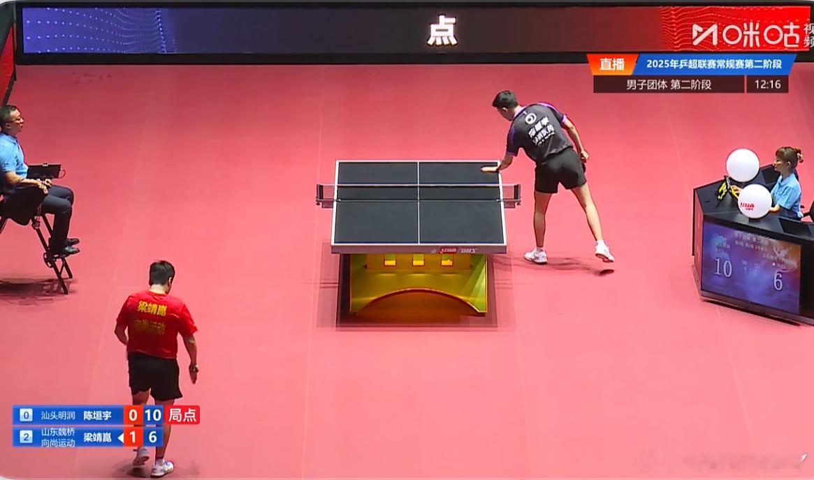 陈垣宇1-1梁靖崑陈垣宇赶快醒醒我又被毒唯骂了我现在被毒唯骂50%是因为你😅 