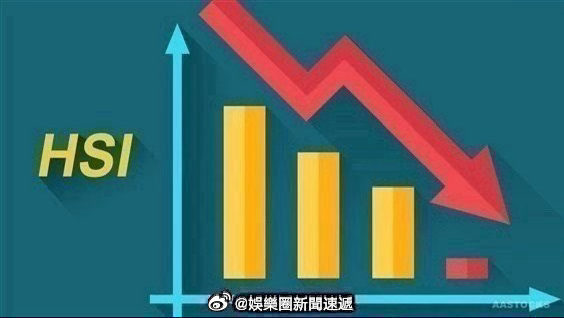 香港主体经济香港股市香港楼巿 「香港股市恒生指數全日跌320點…創約1個半月新低