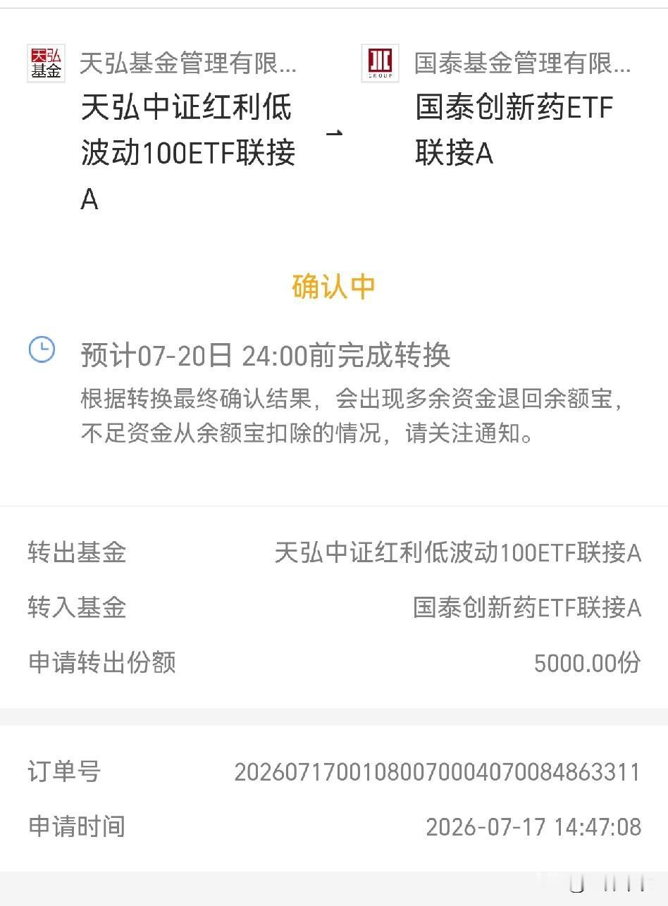 今天A股，全面大跌，恐慌指数来到16，接近极致恐慌。
但是今天情绪跌到位了，但是