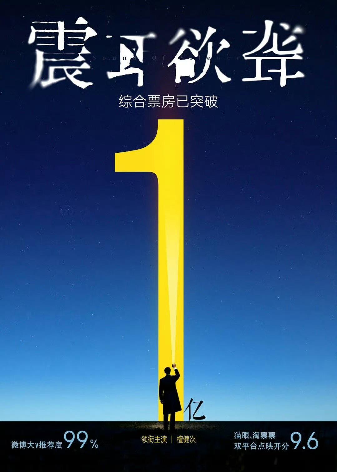 檀健次《震耳欲聋》 上映23小时票房破1亿🎉 ​​​