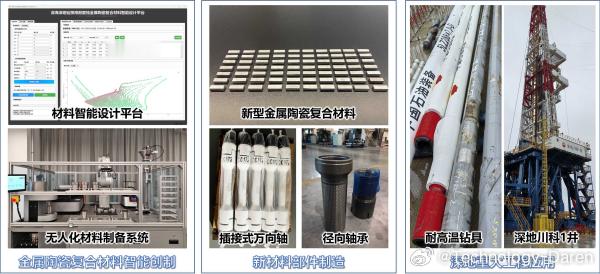 我国多元金属陶瓷复合材料成功研发 日前，我国“深地川科1井”钻探深度突破万米，相