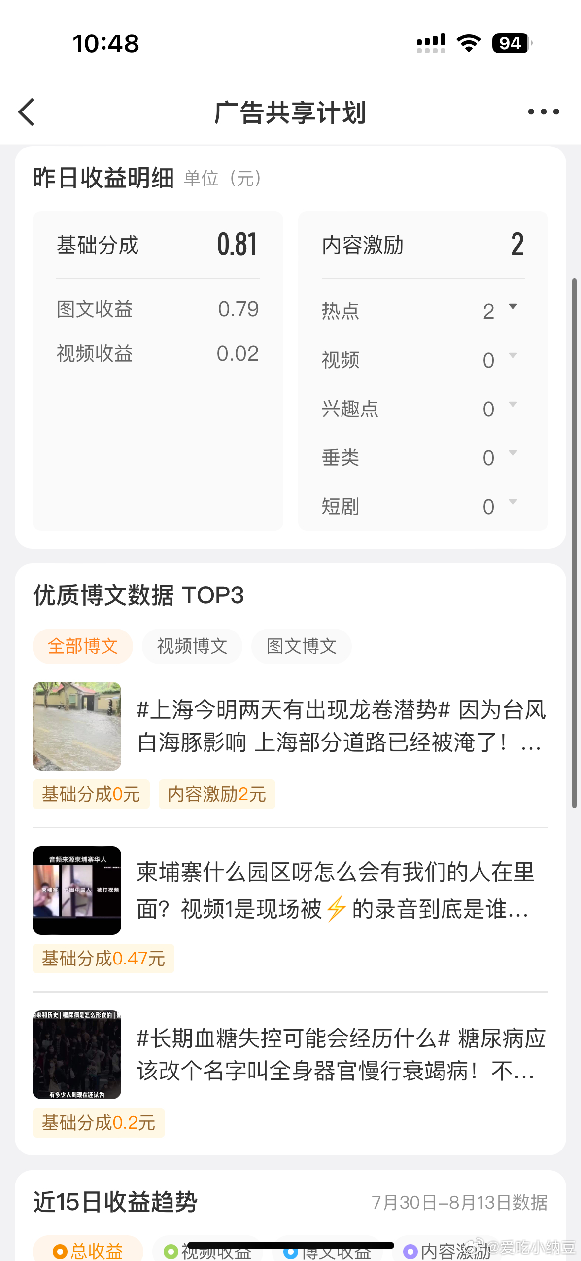什么意思啊这么多播放量就2块钱 大妈我流量费都不止2块 