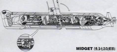 MG-130 ER微型潜艇--微型作战潜艇中的天花板！
       MG-13