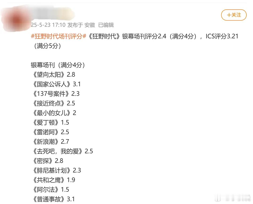 易烊千玺电影狂野时代 罗伯特你big胆...不要命啦 ​​​