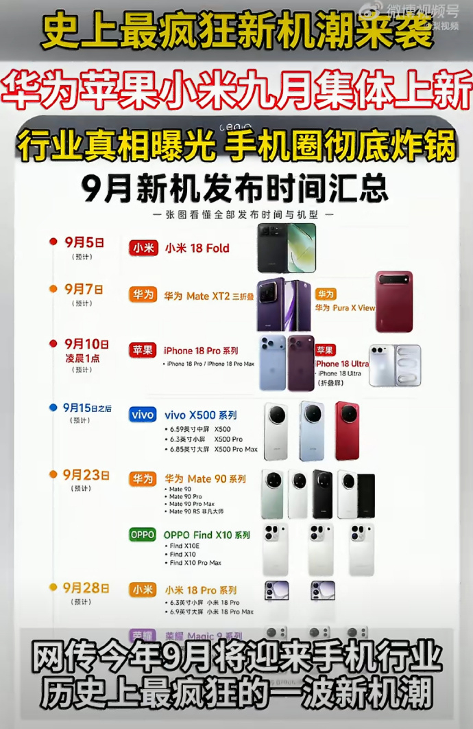 老款手机集体涨价华为Mate 80全系涨800元，Pro及Pro Max各版本涨