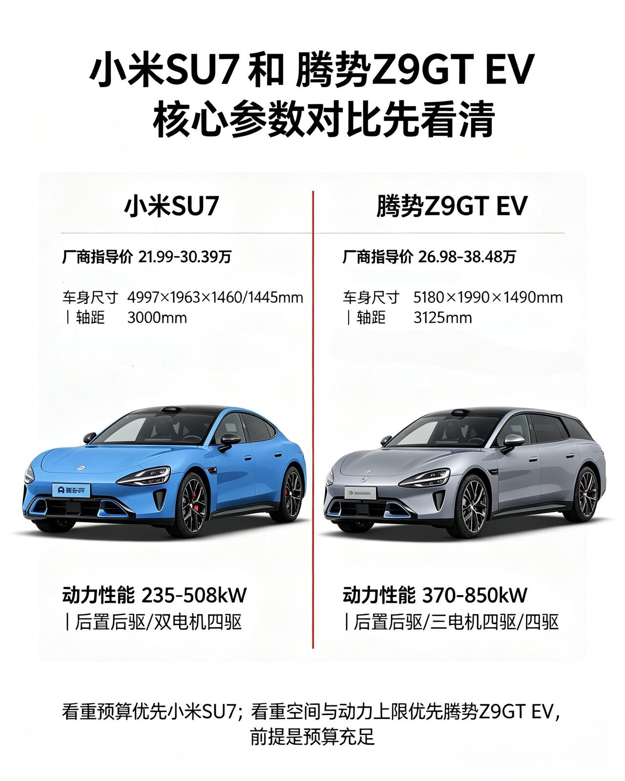 最近在看纯电家轿，把这两台热门车的核心参数捋得明明白白，直接说点普通人最关心的实