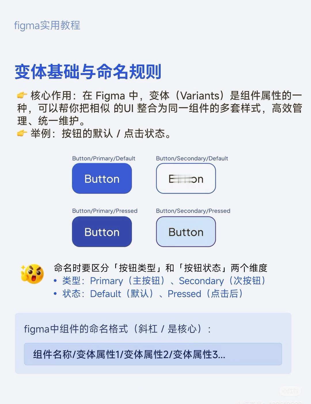Day5 自学UI/UX 打卡✨｜Figma 变体操作
📌变体是什么
把同一个
