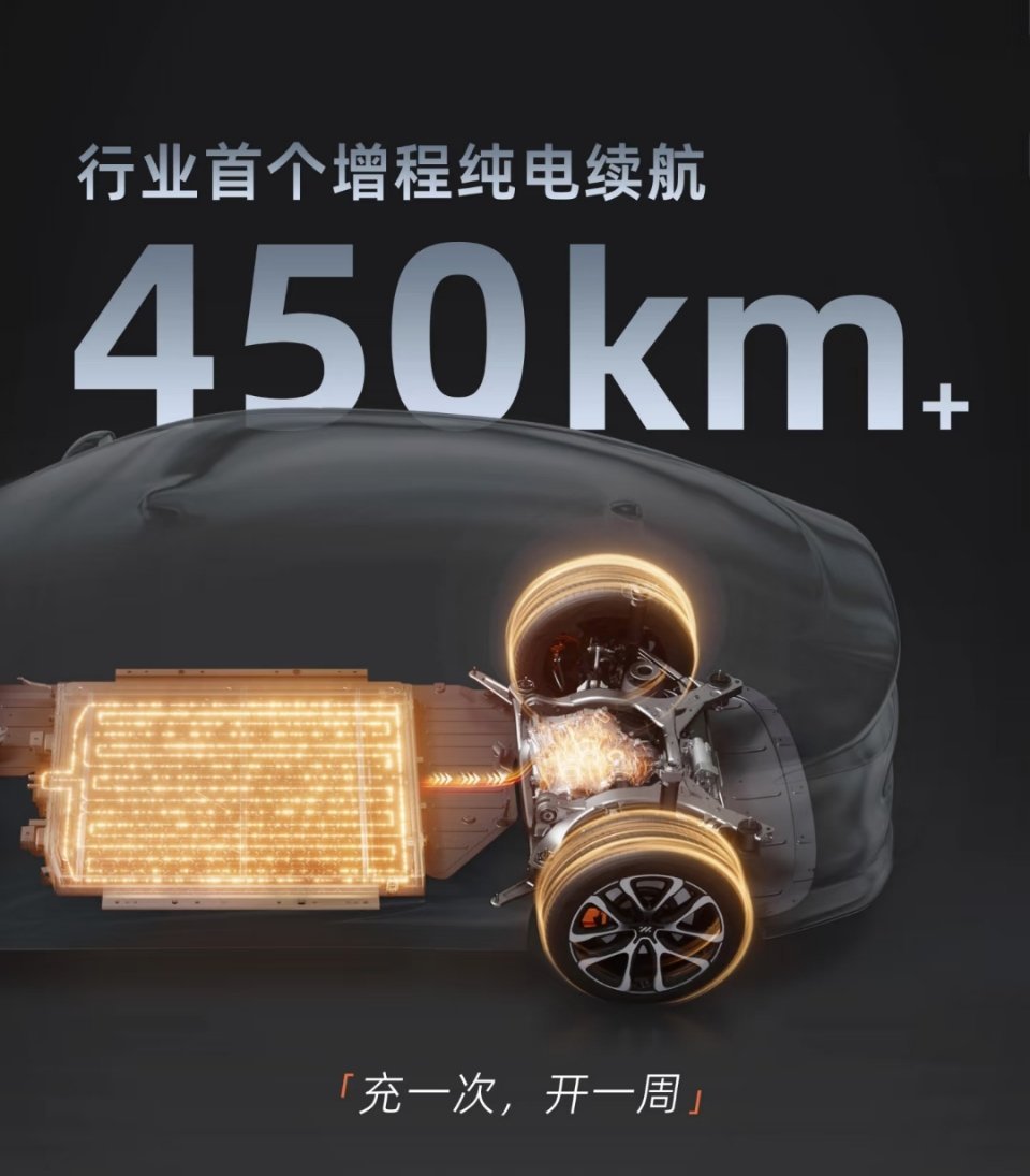 什么是超级增程 “超级增程”这话题最近挺热，其实说到底还是电驱动、油发电那套逻辑