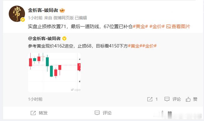 67空单截止目前53已斩获140点利润。已到达第一目标点位，稳健的可以收割了金价