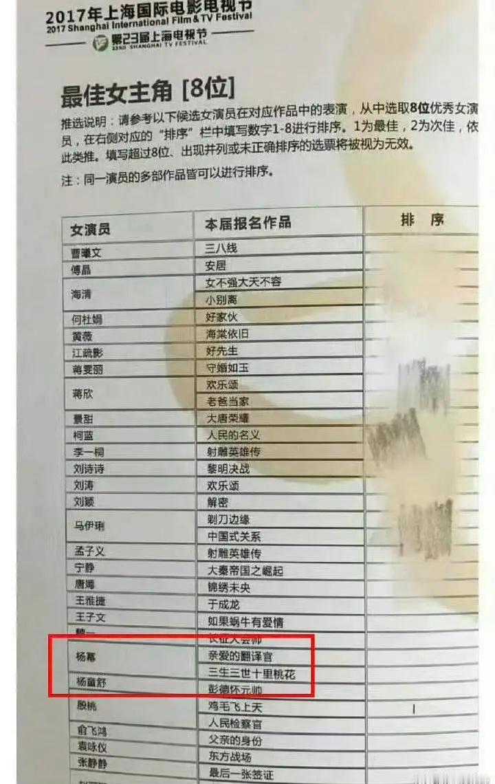 为什么白玉兰当年提名三生三世男主女配，唯独少了杨幂？ 