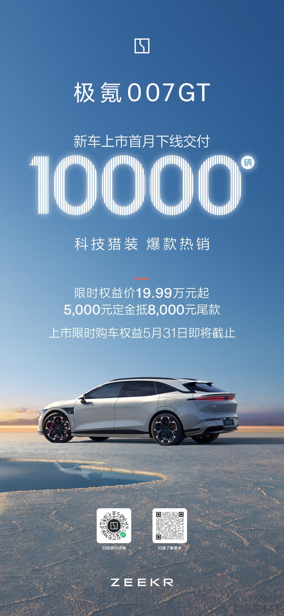 科技猎装 爆款热销极氪007GT上市首月下线交付10000辆！这个交付速度还是蛮