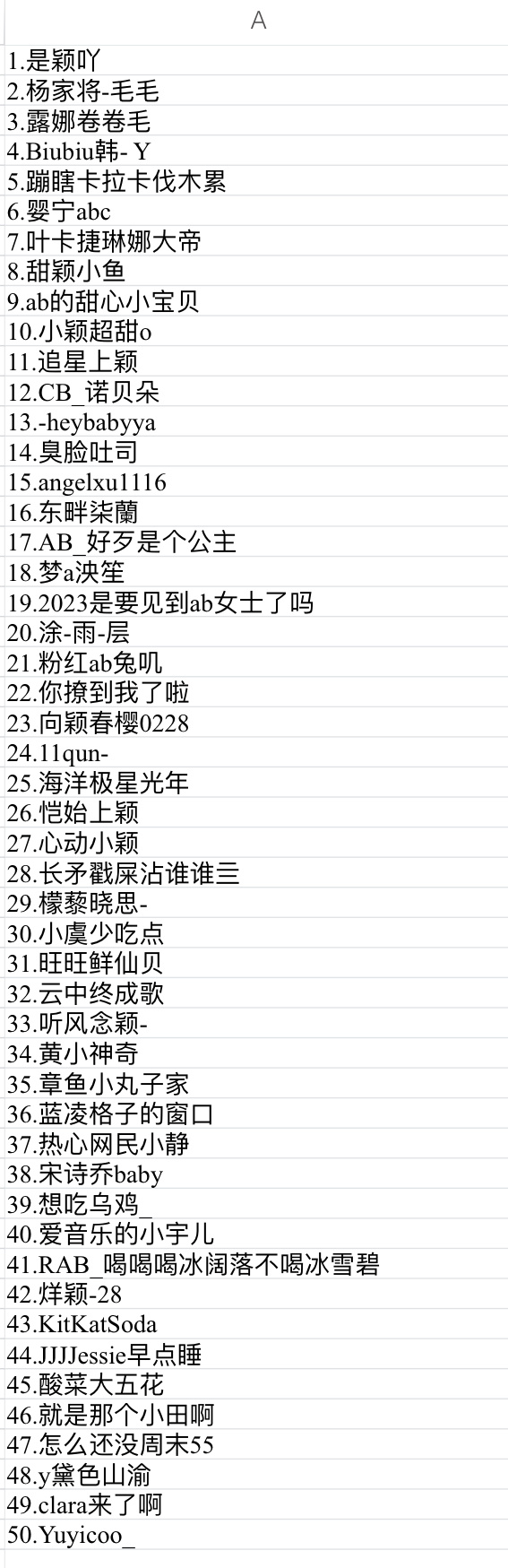 感谢将将们一直以来的热情支持[心]经过悉心筛选，将由名单上5⃣️0⃣️位将将带着