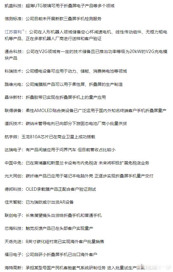 0918沪深两市互动精华 ​​​