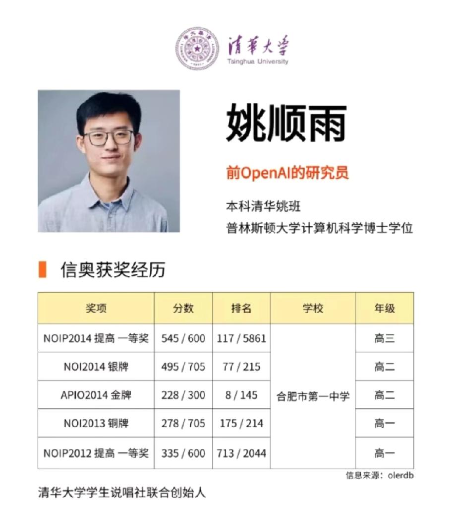 还是得学计算机专业!合肥一中，人才开始涌现!
10年过去了，学有所成，姚顺雨同学