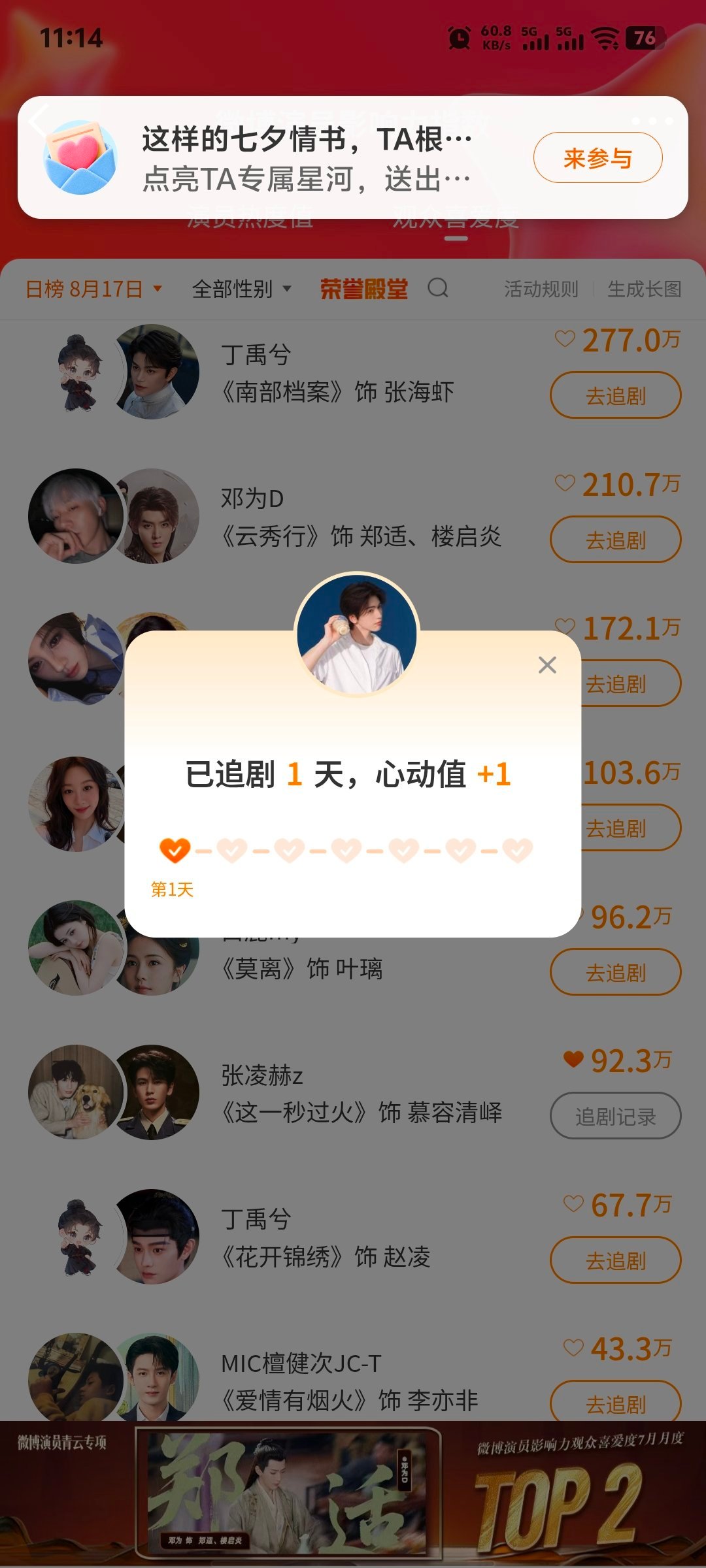 张凌赫萧厉⎮古驰品牌大使张凌赫1️⃣【网页链接】演员影响力指数🎯78w搜索🔍