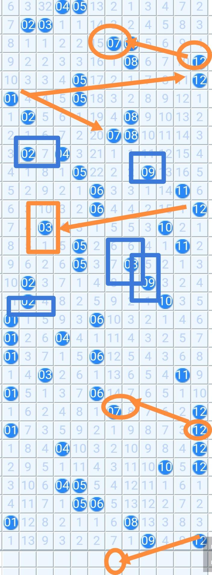 策马兰缘2026025期
07.02
07.03
04.11
03.08
