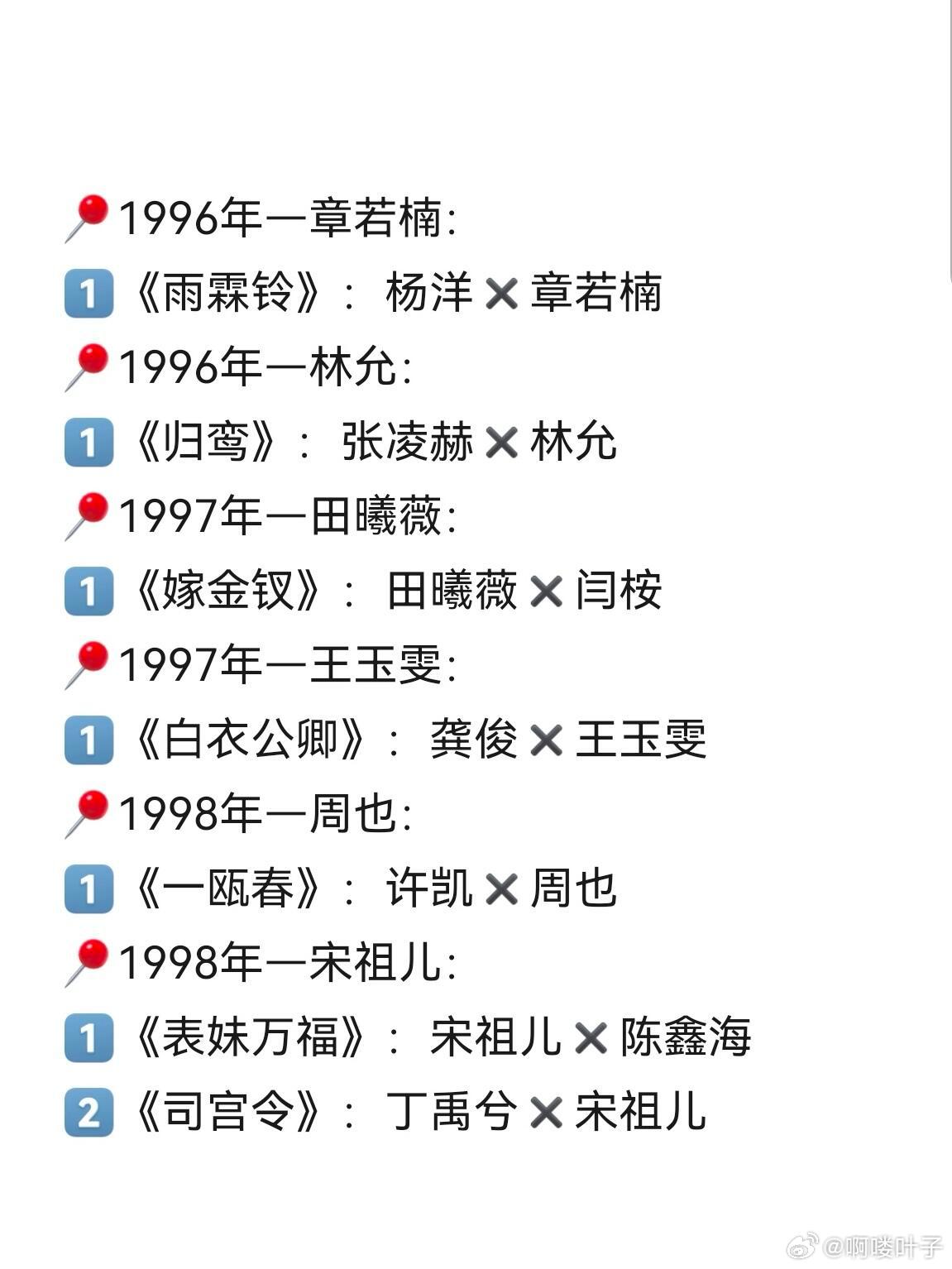 90后小花2026年待播古偶‼️盘点2026年，90后小花待播古偶剧，你最期待哪