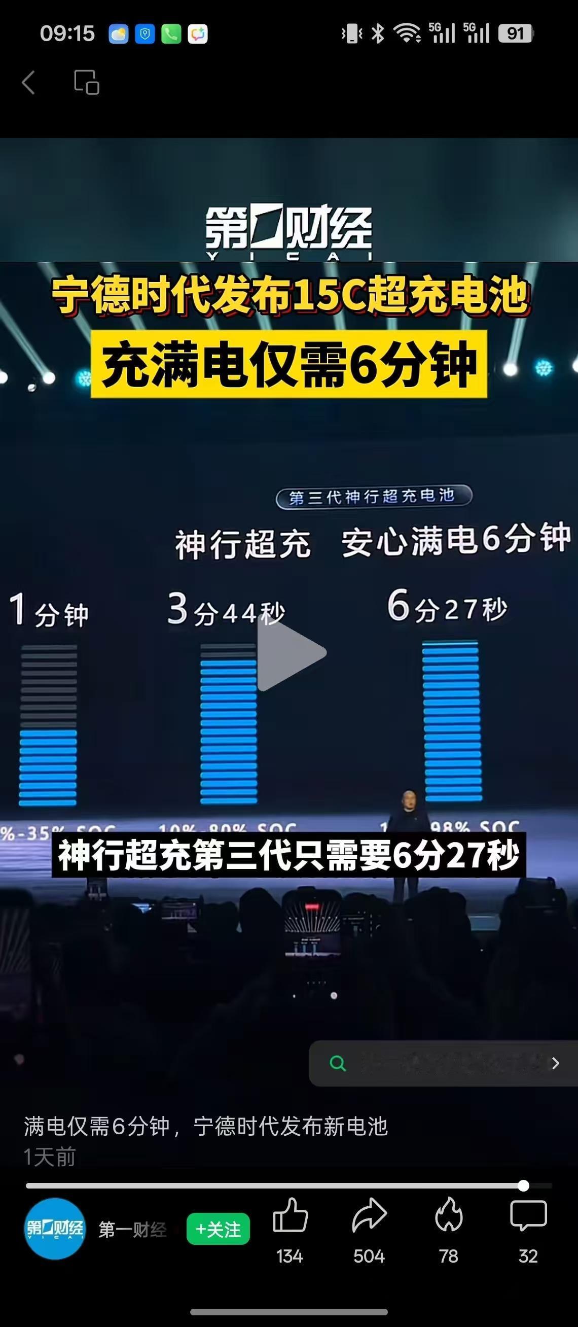 宁德时代果然是电池界的老大，这技术欧美都望尘莫及！15C超充电池充满只需6分钟，