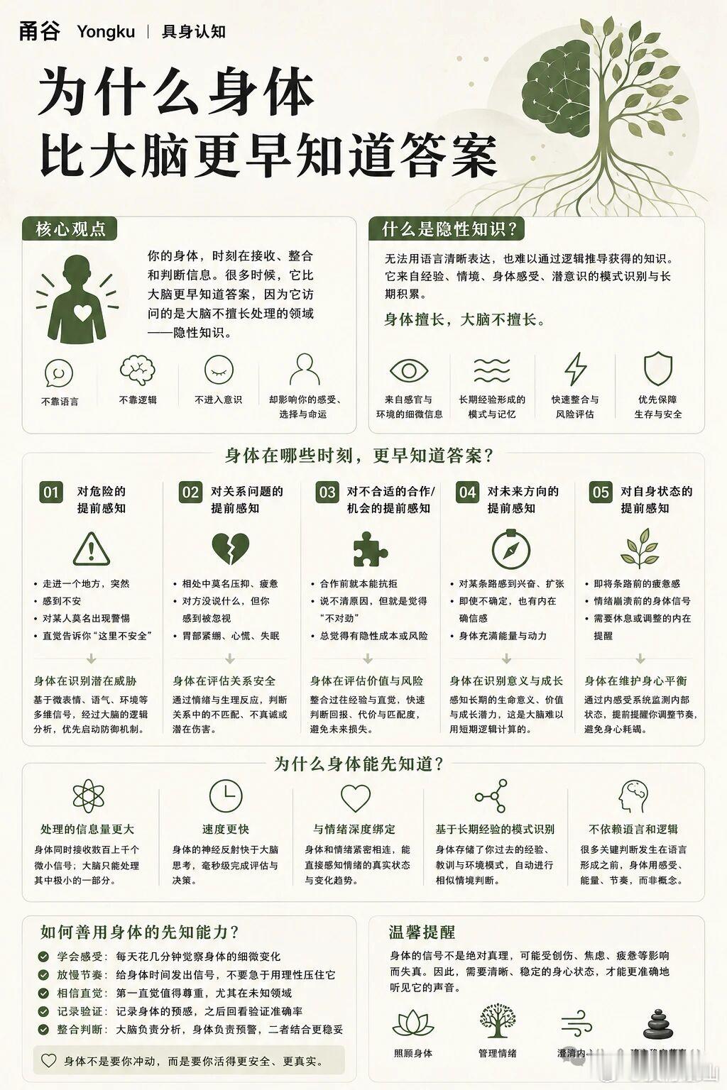 为什么身体比大脑更早知道答案？大脑负责解释世界，身体负责让你在世界里活下去。当你