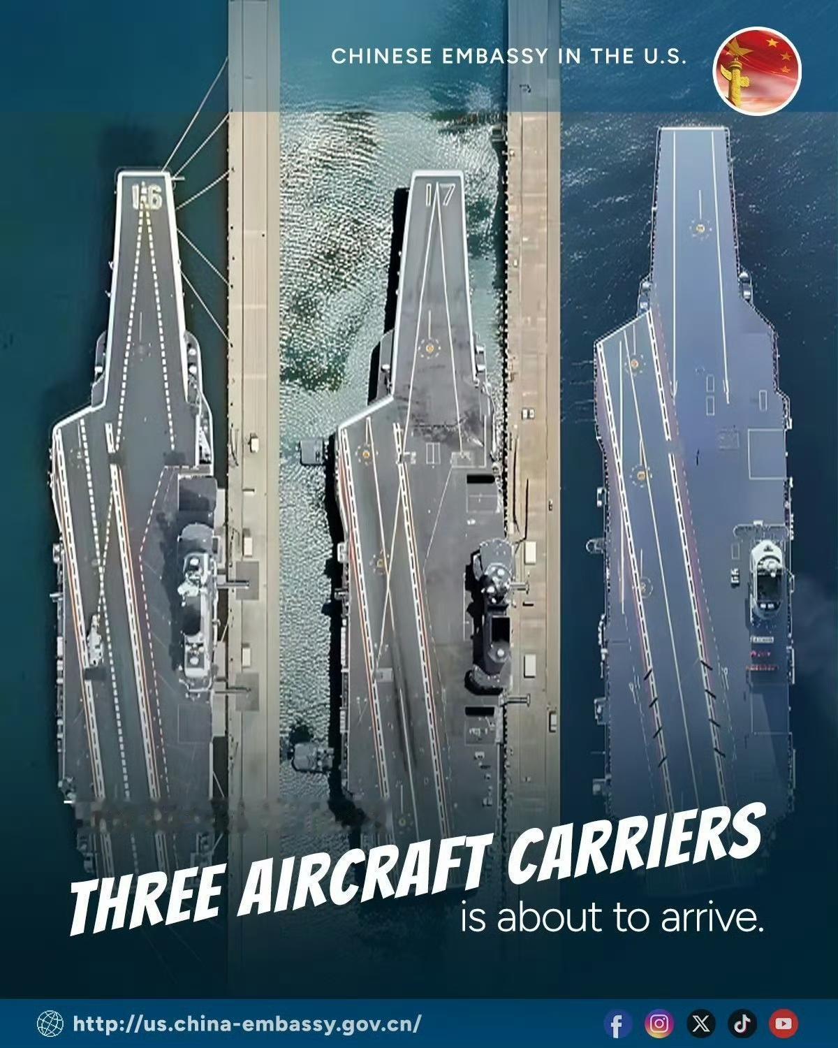 对比辽宁山东福建的俯视图，可以直观看出我国三艘航母甲板面积的变化[赞]