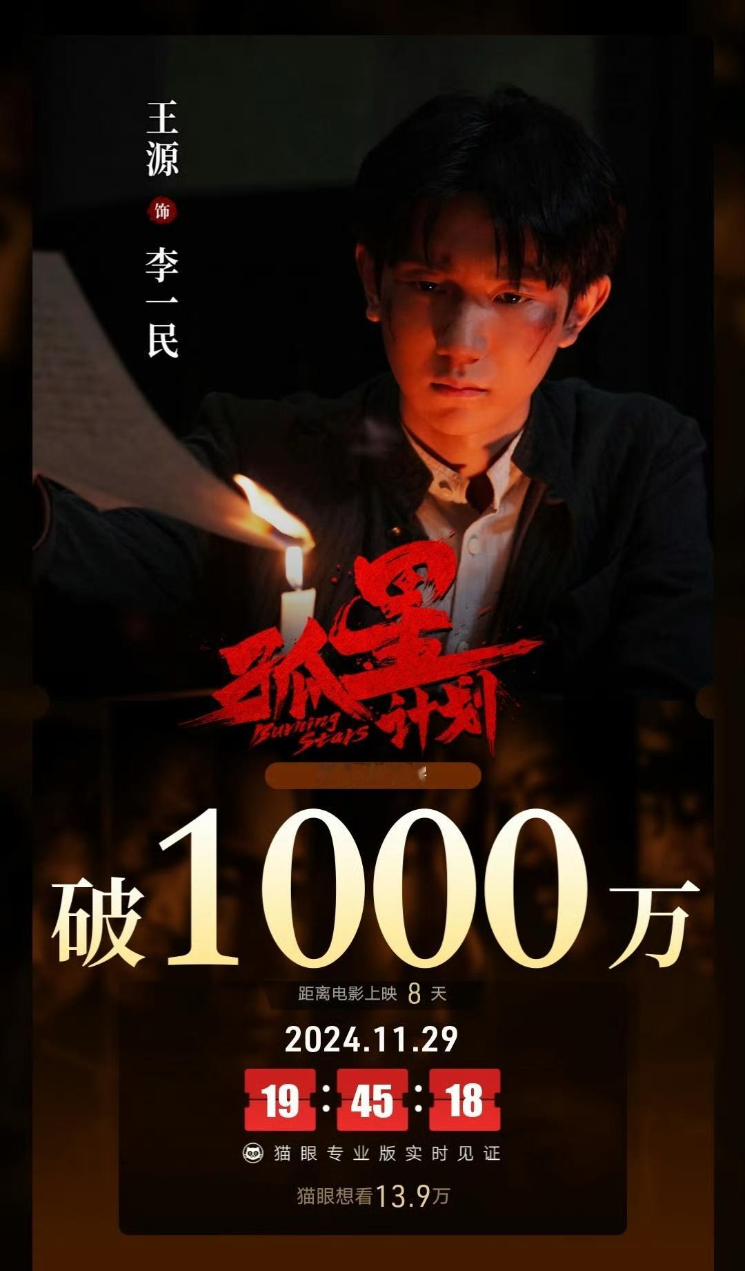 孤星计划预售票房破1000万 恭喜《孤星计划》，恭喜演员 王源  ，影片今日开启