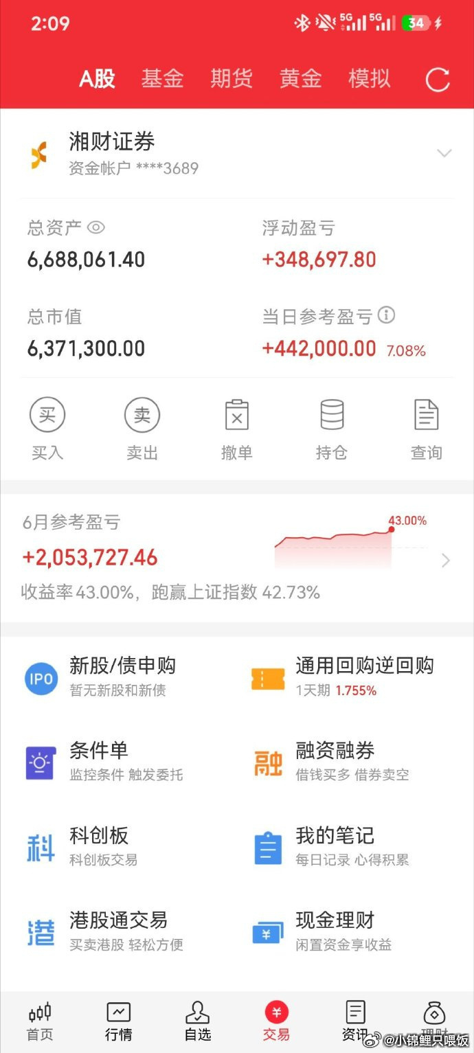 日科化学公告，公司正在筹划发行股份及支付现金购买资产并募集配套资金事项，公司股票